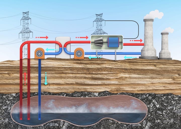 The Underground Energy Transition